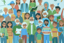 تدريبات على الباب الثالث علم اجتماع| ثانوية عامة 2024 بالإجابات 27 تدريبات على الوحدة الثالثة علم اجتماع ثانوية عامة 2024